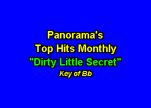 Panorama's
Top Hits Monthly

Dirty Little Secret
Key ofBb