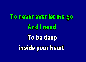 To never ever let me go
And I need

To be deep

inside your heart
