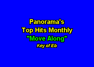 Panorama's
Top Hits Monthly

Move Along
Key ofEb
