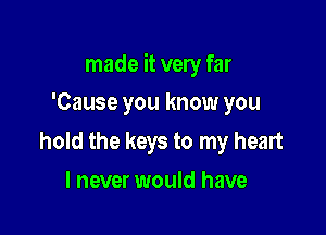 made it very far

'Cause you know you
hold the keys to my heart
I never would have