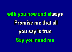 with you now and always
Promise me that all
you say is true

Say you need me