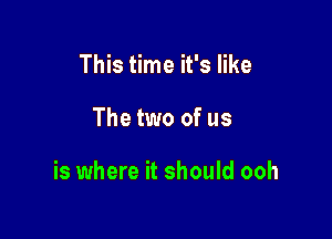 This time it's like

Thetwo ofus

is where it should ooh