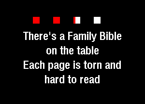DUDE

There's a Family Bible
on the table

Each page is torn and
hard to read