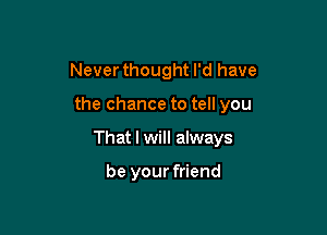 Never thought I'd have
the chance to tell you

That I will always

be your friend