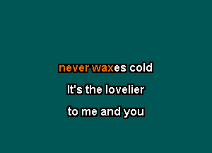 neverwaxes cold

It's the lovelier

to me and you