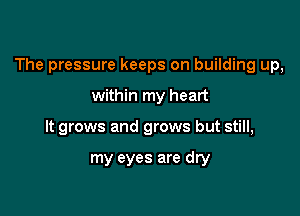 The pressure keeps on building up,

within my heart
It grows and grows but still,

my eyes are dry