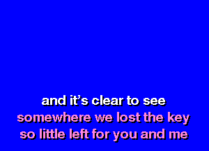 and ifs clear to see
somewhere we lost the key
so little left for you and me