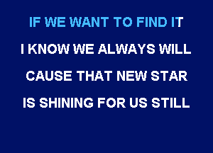 IF WE WANT TO FIND IT
I KNOW WE ALWAYS WILL
CAUSE THAT NEW STAR
IS SHINING FOR US STILL