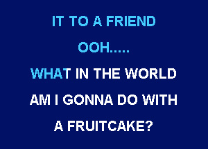 IT TO A FRIEND
OOH .....
WHAT IN THE WORLD

AM I GONNA DO WITH
A FRUITCAKE?