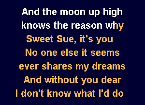 And the moon up high
knows the reason why
Sweet Sue, it's you
No one else it seems
ever shares my dreams
And without you dear
I don't know what I'd do