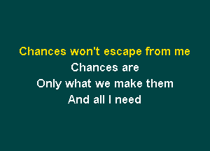 Chances won't escape from me
Chances are

Only what we make them
And all I need