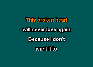 This broken heart

will never love again

Because I don't

want it to