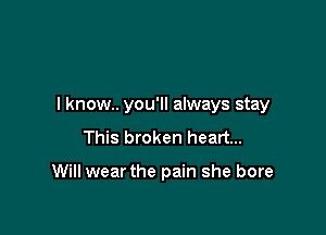 I know.. you'll always stay

This broken heart...

Will wear the pain she bore