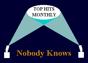 TOP HITS
IVIONTHlY