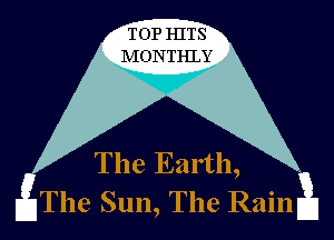 TOP HITS
MONTHLY