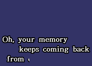 Oh, your memory
keeps coming back
from