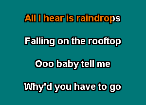 All I hear is raindrops
Falling on the rooftop

000 baby tell me

Why'd you have to go
