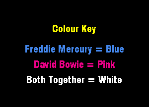 Colour Key

Freddie Mercury Blue

David Bowie z Pink
Both Together z White