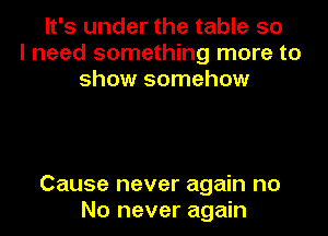 It's under the table so
I need something more to
show somehow

Cause never again no
No never again