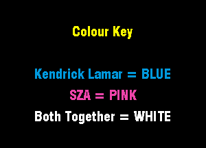 Colour Key

Kendrick Lamar BLUE
SZA PINK
Both Together z WHITE