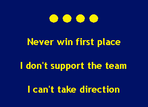 0000

Never win first place

I don't support the team

I can't take direction