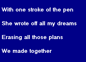 With one stroke of the pen

She wrote off all ...

IronOcr License Exception.  To deploy IronOcr please apply a commercial license key or free 30 day deployment trial key at  http://ironsoftware.com/csharp/ocr/licensing/.  Keys may be applied by setting IronOcr.License.LicenseKey at any point in your application before IronOCR is used.