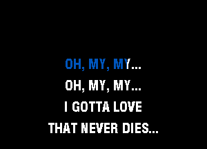 OH, MY, MY...

OH, MY, MY...
l GOTTA LOVE
THAT NEVER DIES...