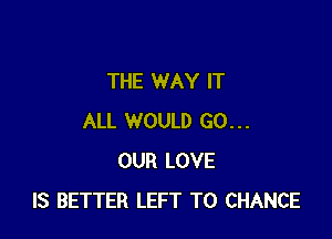 THE WAY IT

ALL WOULD GO...
OUR LOVE
IS BETTER LEFT T0 CHANCE