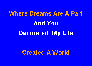 Where Dreams Are A Part
And You
Decorated My Life

Created A World
