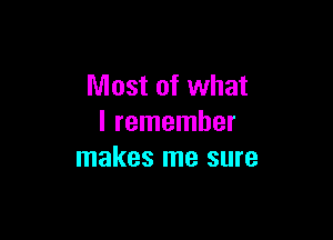 Most of what

I remember
makes me sure