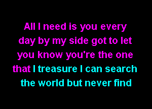 All I need is you every
day by my side got to let
you know you're the one

that I treasure I can search
the world but never fmd