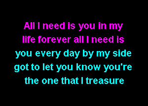 All I need is you in my
life forever all I need is

you every day by my side
got to let you know you're
the one that I treasure