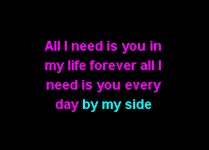 All I need is you in
my life forever all I

need is you every
day by my side