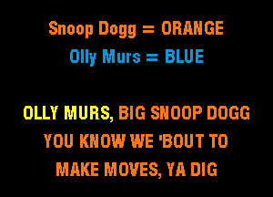Snoop Dogg ORANGE
Olly Murs BLUE

OLLY MURS, BIG SNOOP DOGG
YOU KNOW WE 'BOUT TO
MAKE MOVES, YA DIG
