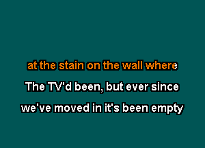 at the stain on the wall where

The TV'd been, but ever since

we've moved in it's been empty