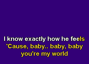 I know exactly how he feels
'Cause, baby.. baby, baby
you're my world
