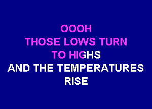 OOOH
THOSE LOWS TURN
T0 HIGHS
AND THE TEMPERATURES
RISE