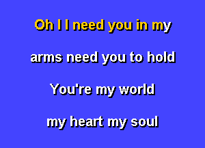 Oh I I need you in my

arms need you to hold

You're my world

my heart my soul
