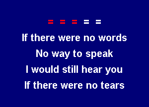 If there were no words

No way to speak
I would still hear you

If there were no tears